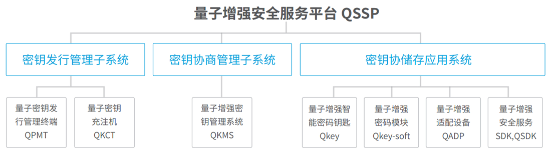AG旗舰厅 (中国大陆) Apple Store
