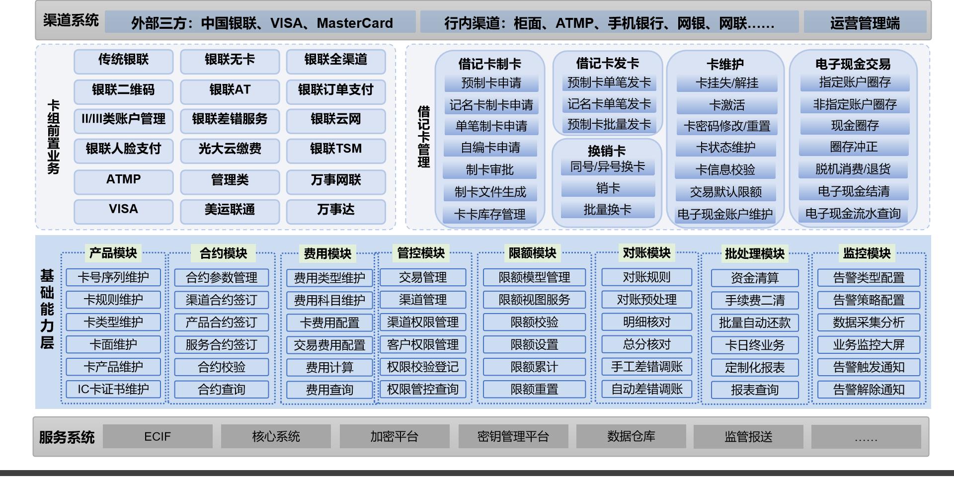 AG旗舰厅 (中国大陆) Apple Store