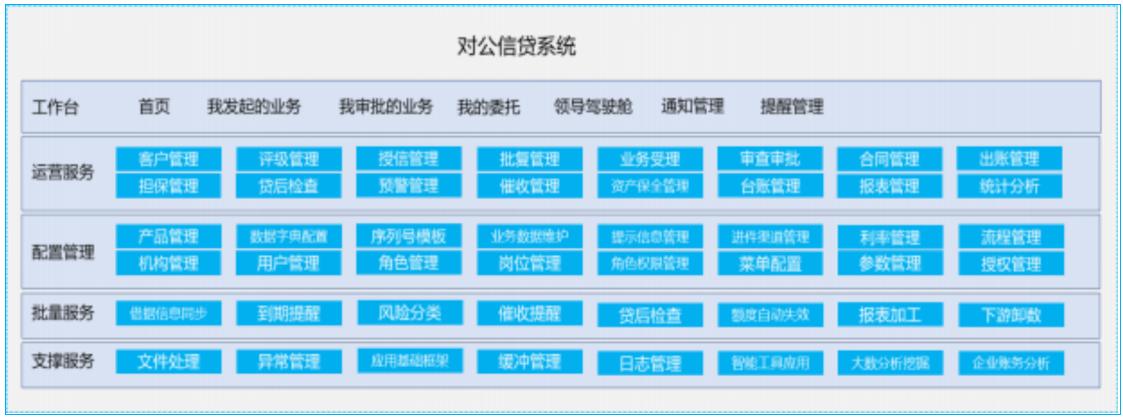 AG旗舰厅 (中国大陆) Apple Store