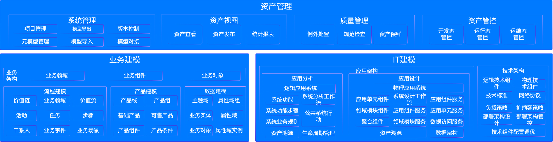 AG旗舰厅 (中国大陆) Apple Store