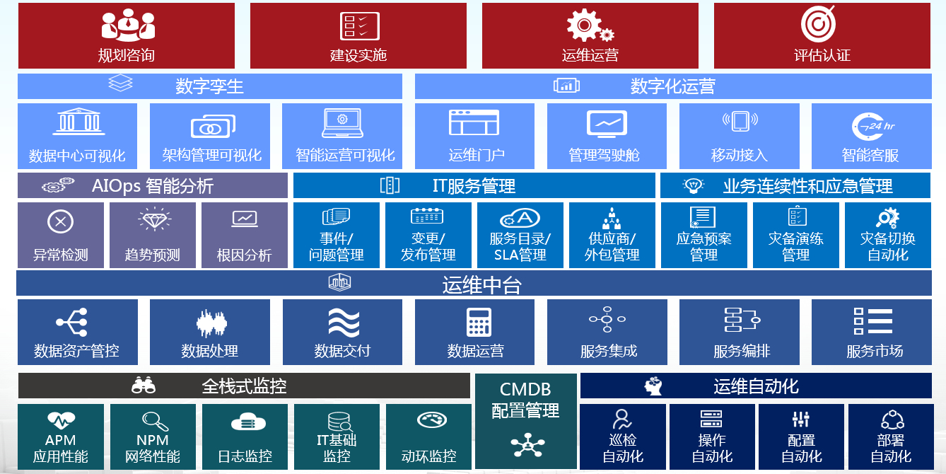 AG旗舰厅 (中国大陆) Apple Store