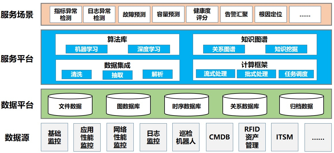 AG旗舰厅 (中国大陆) Apple Store