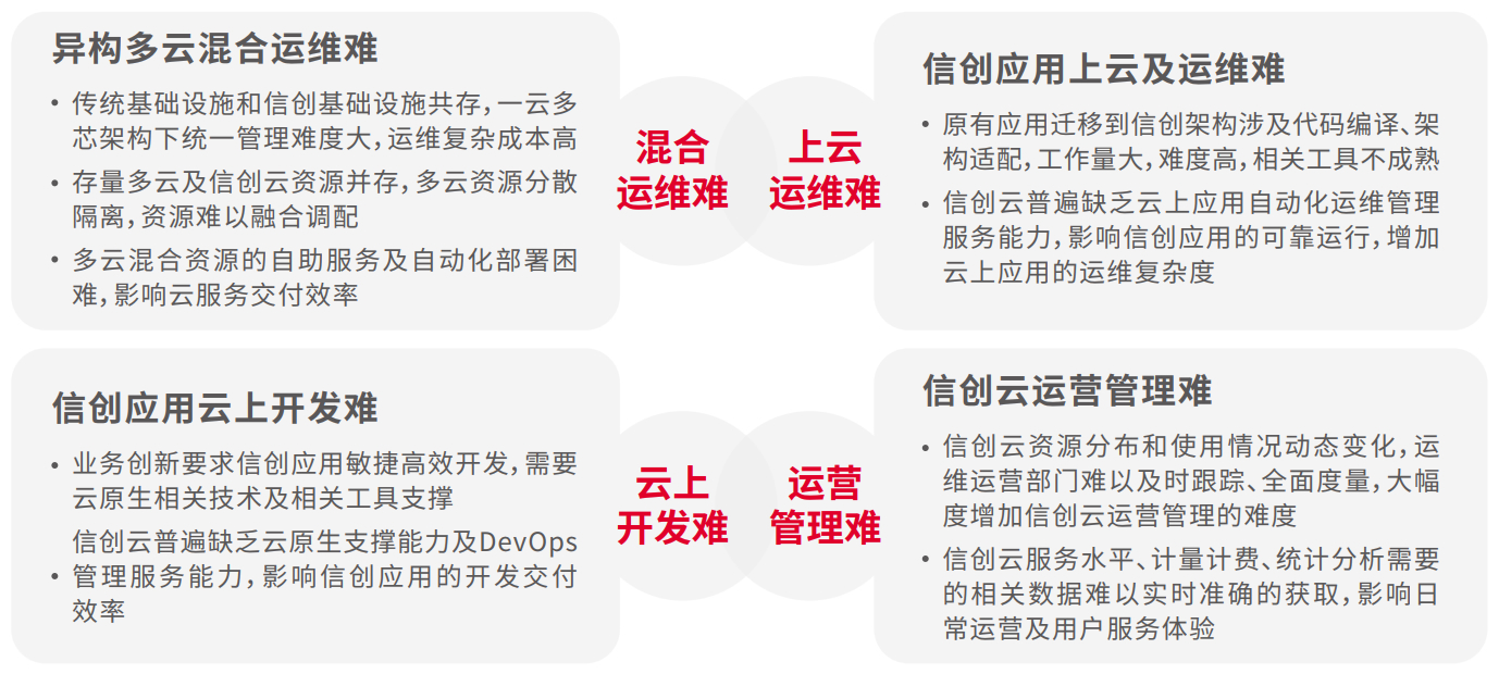 AG旗舰厅 (中国大陆) Apple Store