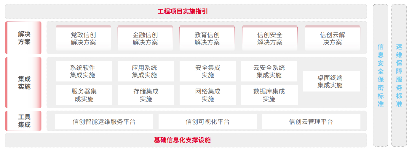 AG旗舰厅 (中国大陆) Apple Store