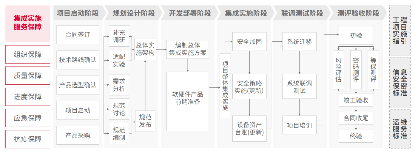 AG旗舰厅 (中国大陆) Apple Store